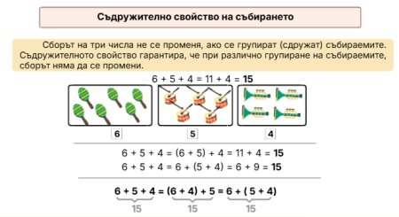 Съдружително свойство на събирането